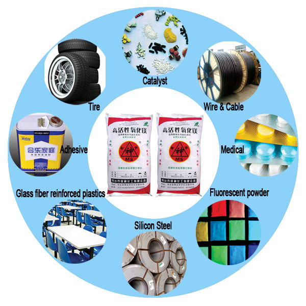 <a href='http://m.jinshusc.com' class='keys' title='點擊查看關于氧化鎂的相關信息' target='_blank'>氧化鎂</a>